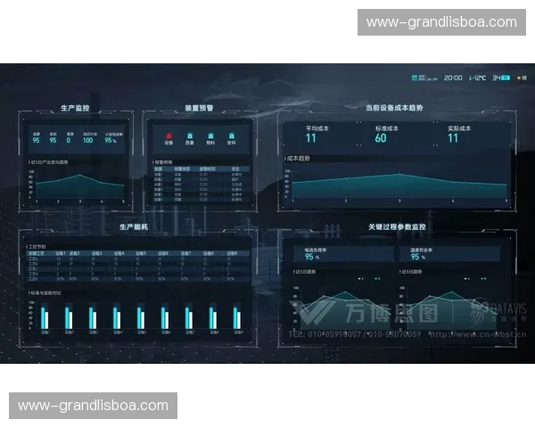 综合管理看板实时更新 赛事运营指标实现一屏统揽